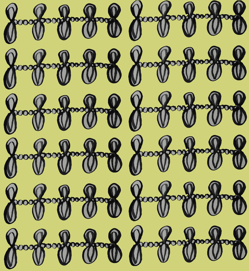 Complete pattern